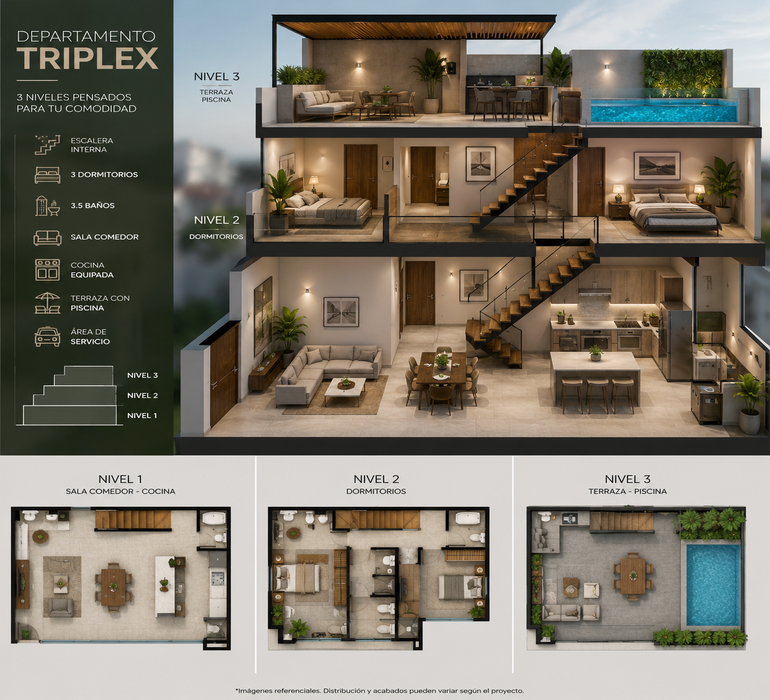 Tríplex